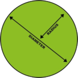 Circular Lawn